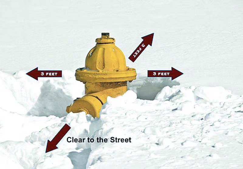 MLFD Alarm Systems